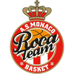 AS Monaco Basket Roca team logo